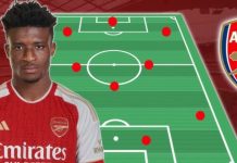 Latest On Mohammed Kudus To Arsenal Mohammed Kudus