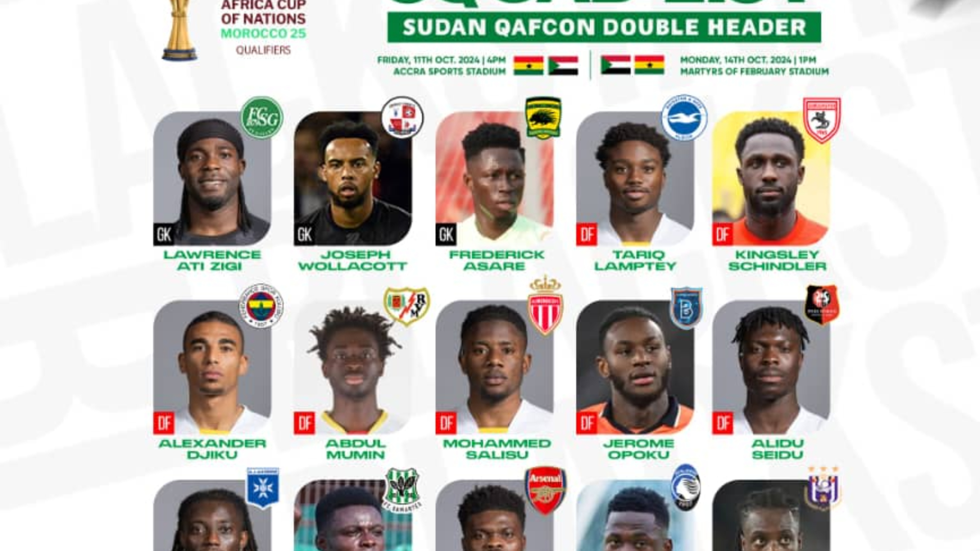 Otto Addo’s 25-Man Squad For Final AFCON Qualifying Game Against Angola
