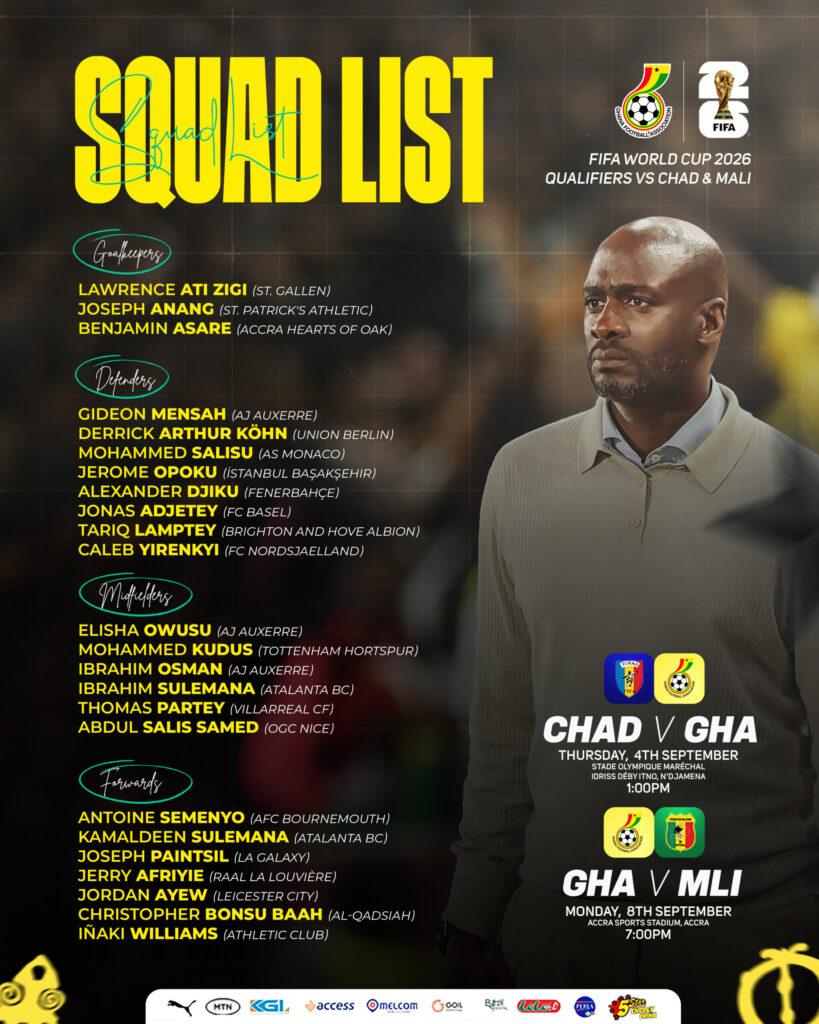 2026 World Cup Qualifiers: Black Stars train today in Accra ahead of Chad and Mali games.