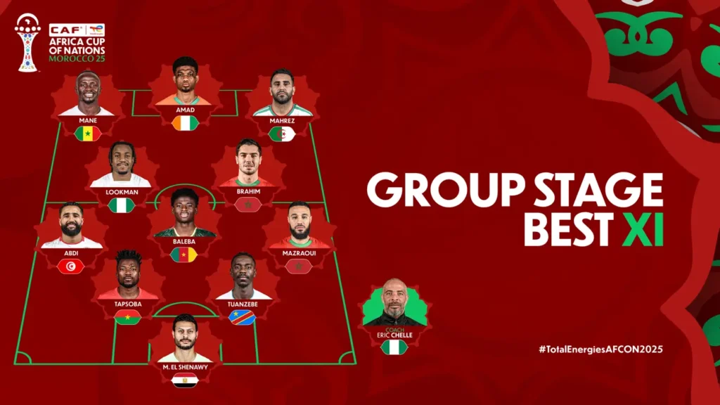 AFCON 2025: The Best XI of the Group Stage -Featuring Baleba, Mahrez, Mané, and others
