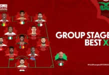 AFCON 2025: The Best XI of the Group Stage -Featuring Baleba, Mahrez, Mané, and others AFCON 2025: The Best XI of the Group Stage -Featuring Baleba, Mahrez, Mané, and others