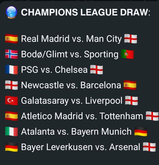 Champions League Knockouts Draw Results: UCL Round of 16 Draw in Full, Complete List of Quarterfinal and Semifinals